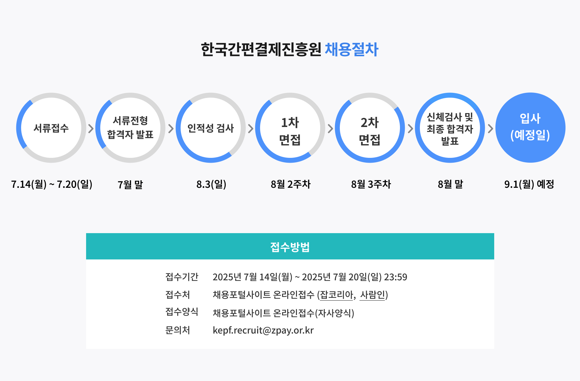 zpay_career_202507_02a.png